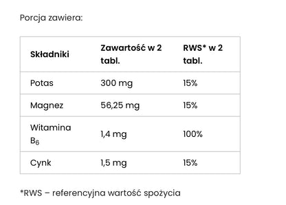 Asparaginum Magnez+Potas
